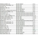 Calendrier De L' Avent Rhums